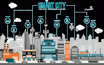 smart city 5g